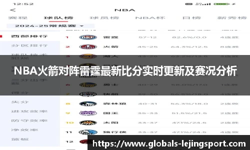 NBA火箭对阵雷霆最新比分实时更新及赛况分析